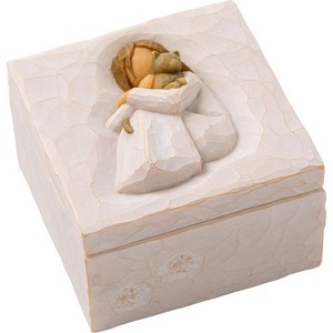 Box for Jewelry and Treasures with Bas-Relief Carving of Girl with Puppy Dog, Sculpted Hand-Painted Keepsake Box - 1 of 4