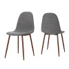 Set of 2 Raina Mid-Century Dining Chair - Christopher Knight Home - 2 of 4