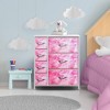 Sorbus Dresser with 7 Drawers - Storage Chest Organizer with Steel Frame, Wood Top, Handles, Fabric Bins - 2 of 4