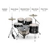 Rogue 5-Piece Complete Drum Set Level 2 Black 190839913395 - 2 of 3