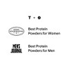 THORNE - Whey Protein Isolate - 21 grams of Easy-to-Digest Whey Protein Powder - NSF Certified for Sport - Vanilla - 29.5 Ounces - 30 Servings - 4 of 4
