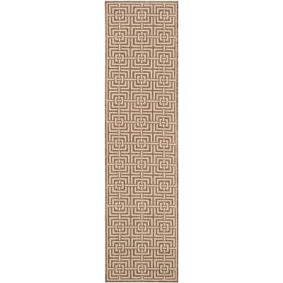 Beach House BHS128 POWER LOOMED Rug - Safavieh
