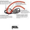 Petzl GRIGRI + Belay Device with Cam-Assisted Blocking and Anti-Panic Handle Suitable for Learners and Intensive Use : Petzl - 2 of 4