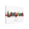 Trademark Fine Art Michael Tompsett 'Panama City Skyline Named' Canvas Art - 2 of 4
