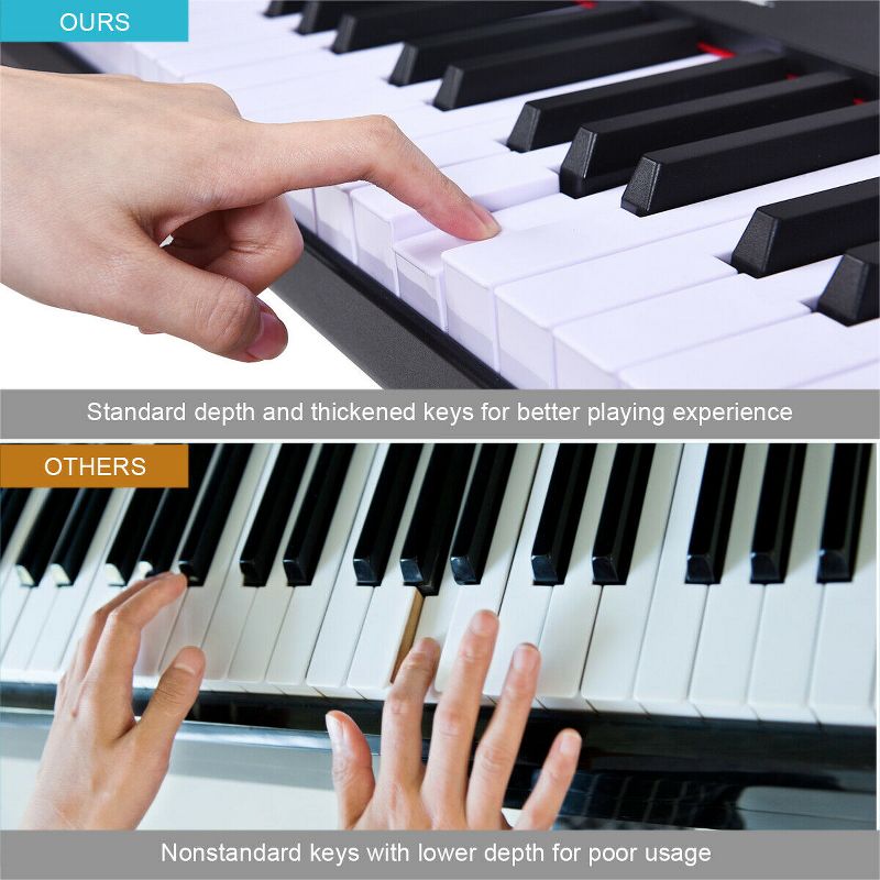 Costway 88 Key BX-Ⅱ Digital Piano MIDI Keyboard, 5 of 11