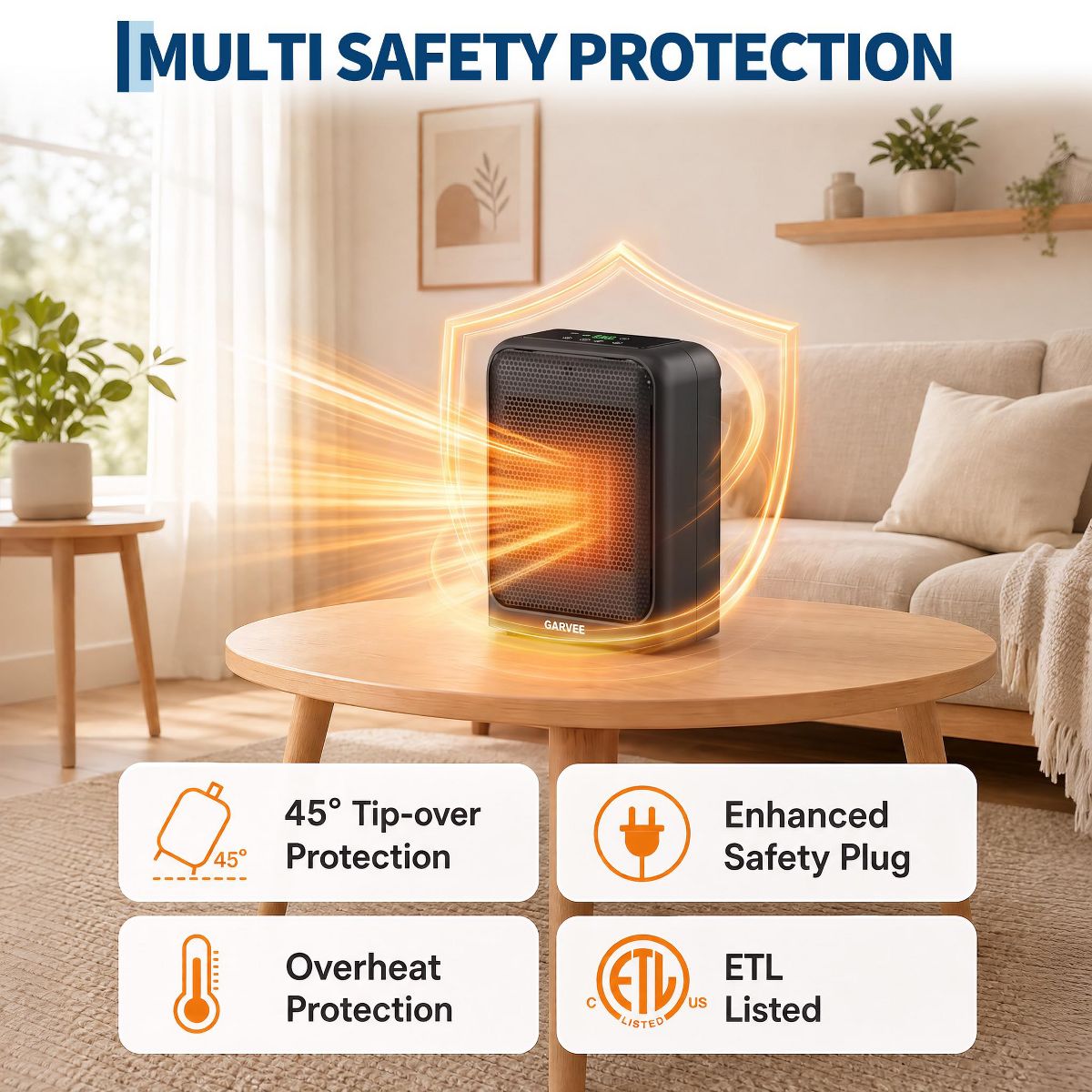 Ceramic Space Heater, 1500W Portable PTC Desk Heater, 3 Heating Levels & Fan Mode, Thermostat, Tip-Over Protection, Quiet for Office Bedroom - thumbnail 4