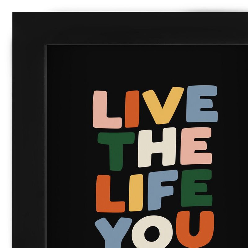 Americanflat Minimalist Motivational Live The Life You Want' By Motivated Type Shadow Box Framed Wall Art Home Decor, 4 of 9