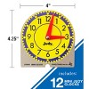 Carson Dellosa Education Judy Clock Learning Center Clock Set, Grade K-3 (1 clock, 12 mini clocks, 54 flash cards) - 3 of 4