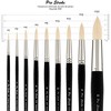 Creative Mark Pro-Stroke Powercryl Acrylic Paint Brushes - Rounds Value Set of 5, Synthetic Paint Brushes for Artists, Seamless Nickel-Plated - 3 of 4