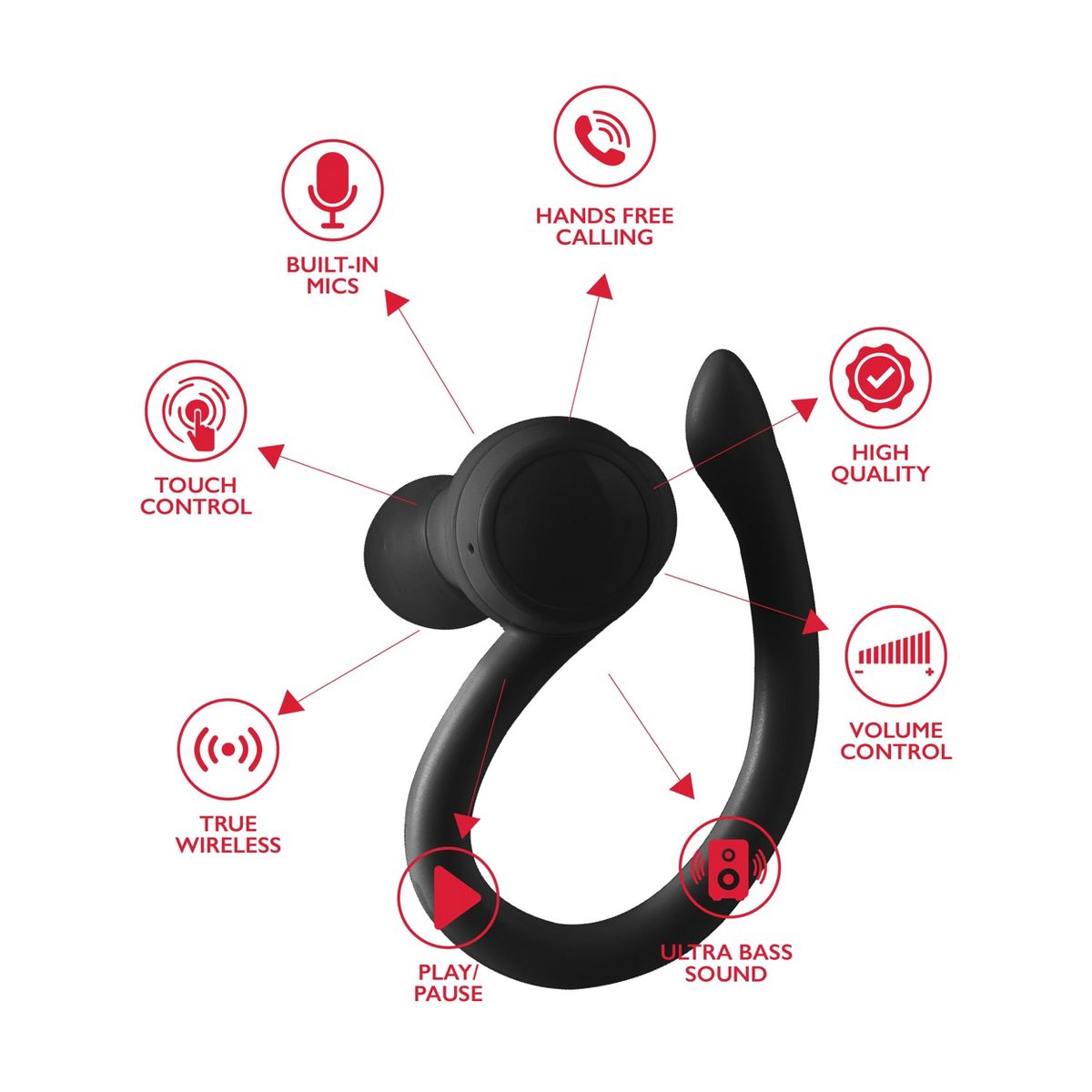RCA Wave-70 True Wireless Earbuds with Hi-Res Audio & 20H Playtime - thumbnail 8
