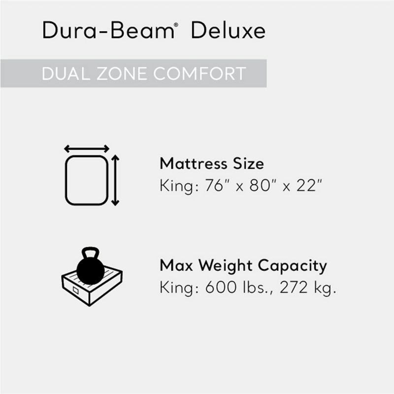 Intex 64953E Deluxe Dual Zone 22 Inch King Sized Air Mattress Fiber Tech Construction for Added Comfort and Support with Built In Air Pump, 4 of 8
