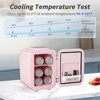 YASHE 4L Mini Fridge, 6-Can Thermoelectric Cooler & Warmer, 110V AC/12V DC, for Skincare, Drinks, Office, Dorm, Bedroom, Car, Pink - 4 of 4