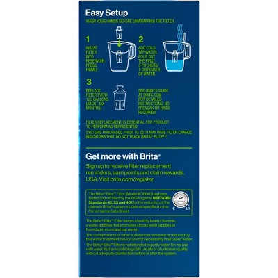 Brita Elite Blue Activated Carbon Water Pitcher Replacement Filter
