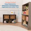 ECR4Kids Streamline 5-Compartment Storage Cabinet, 24in, 1 - 3 of 4