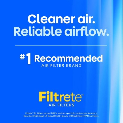 Daily & Weekly Maintenance Rituals