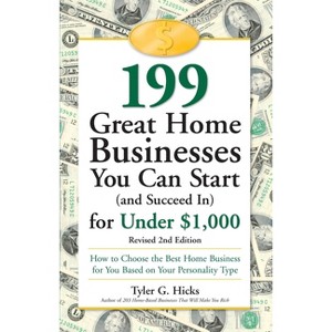 199 Great Home Businesses You Can Start (and Succeed In) for Under $1,000 - 2nd Edition by  Tyler G Hicks (Paperback) - 1 of 1