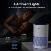 Xenonlab HEPA Air Purifier for Home, Covers 1086 Sq Ft, Eliminates Pet Dander & Odors with RGB Mood Lighting - 4 of 4