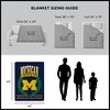 Michigan Wolverines NCAA Plateau Silk Touch Throw Blanket 46X60 Inches - 4 of 4