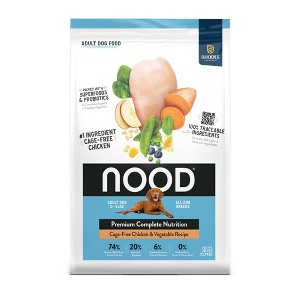 NOOD Pet Food Adult Dry Dog Food With Chicken Flavor - 1 of 4