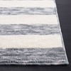 Easy Care ECR115 Power Loomed Machine Washable Indoor Rugs - Safavieh - 3 of 4