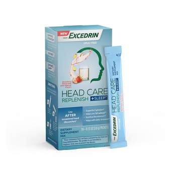 Tag Archive for Excedrin for Migraine - Dr. Rich Hirschinger's Blog