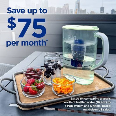 Lime 7-Cup BPA-Free Water Filter Pitcher