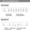 8-Channel Wireless Microphone System for Presentations with Lavalier Mics, Headsets, Rack-Mount Receiver - 4 of 4