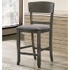 24/7 Shop At Home Set of 2 Summerland Padded Seat Counter Height Barstools   - image 2 of 3