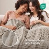 Bedsure | Indulge in Comfort Bed Blanket with Unique Chunky Corduroy Texture - 4 of 4