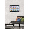 Trends International Hello Kitty and Friends: 24 Tokyo Skate Group Grid Framed Wall Poster Prints - 2 of 4