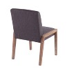 Set of 2 Dining Chairs - LumiSource - 4 of 4
