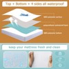 Aoibox Zippered Queen Mattress Protector Cover 7-9 Inch Depth Full Encasement Waterproof Breathable Incontinence Pet Baby Potty Training - 2 of 4