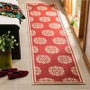 Linden LND181 Power Loomed Indoor/Outdoor Rugs - Safavieh - 2 of 4