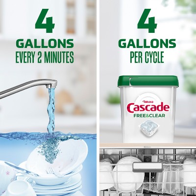 Cascade ActionPacs Free & Clear Dishwater Detergents - Unscented - 47ct