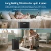HEPA Air Purifiers for Home Large Room Cover 2400 Ft² with Air Quality Monitor 20dB Sleep Mode,6 Settings,black - 2 of 4