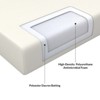 Indoor / Outdoor Deep Seating Sunbrella Cushion - 3 of 4