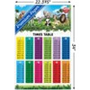 Trends International Animal Club - Numbers Times Tables Unframed Wall Poster Prints - 3 of 4