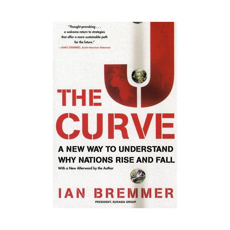 The J Curve - by  Ian Bremmer (Paperback), 1 of 2