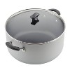 Farberware 10.5qt Aluminum Nonstick Stockpot With Lid Silver : Target