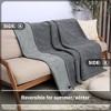 Soft Luxury Teddy Bear Faux Fur Waterproof Blanket for Dog, Leak Proof High Pile Fleece Blanket Couch Sofa Cover Furniture Protector - Kritter Planet - 4 of 4