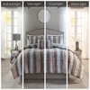Racxily 4PC Faux Fur Comforter Set, Plush Alternative Bedding Collection - 4 of 4