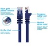 Monoprice Cat6 Ethernet Patch Cable - 5 Feet - Purple | Network Internet Cord - RJ45, Stranded, 550Mhz, UTP, Pure Bare Copper Wire, 24AWG - 3 of 4