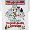 Men's One Hundred and One Dalmatians Original Movie Poster T-Shirt - 2 of 4