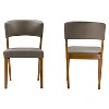 2pk Mid Century Dining Chairs Walnut/Gray Faux Leather - Baxton Studio: Solid Wood Legs, Polyester Upholstery - 2 of 3