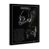 Stupell Industries Football Helmet Sports Chart Retro Figure Canvas Art, 16" x 20" - 2 of 4