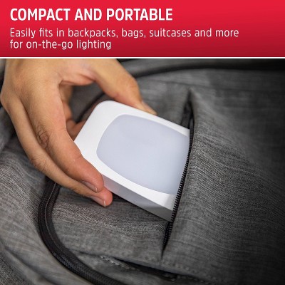 Compact White LED Power Failure Night Light with Rechargeable Battery