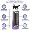 24oz Hydro Cell Standard Mouth Stainless Steel Water Bottle - 3 of 4