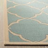 Linden LND125 Power Loomed Indoor/Outdoor Rugs - Safavieh - 3 of 4
