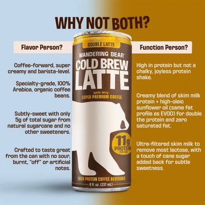 Wandering Bear Coffee Double Latte - 8 fl oz