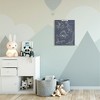 Stupell Industries Vintage Dinosaur Blueprints Dino Fact Graph - 2 of 4